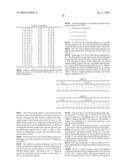 OPTIMAL ENCODER AND ENCODING METHOD FOR DUAL STREAM SYSTEM diagram and image