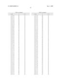 OPTIMAL ENCODER AND ENCODING METHOD FOR DUAL STREAM SYSTEM diagram and image