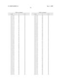 OPTIMAL ENCODER AND ENCODING METHOD FOR DUAL STREAM SYSTEM diagram and image