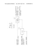 CLOCK RECOVERY CIRCUIT AND DATA RECEIVING CIRCUIT diagram and image