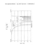 CLOCK RECOVERY CIRCUIT AND DATA RECEIVING CIRCUIT diagram and image