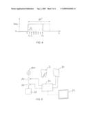 METHOD FOR SERVOING A SOURCE OF X-RAYS OF A DIGITAL RADIOGRAPHY DEVICE diagram and image