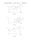 METHOD FOR SERVOING A SOURCE OF X-RAYS OF A DIGITAL RADIOGRAPHY DEVICE diagram and image