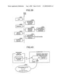 Image decrypting apparatus, image encrypting apparatus, and image decrypting method diagram and image