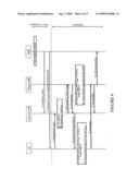 Systems and method for performing handovers, or key management while performing handovers in a wireless communication system diagram and image