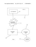 METHOD AND APPARATUS FOR MAPPING ENCRYPTED AND DECRYPTED DATA VIA A MULTIPLE KEY MANAGEMENT SYSTEM diagram and image