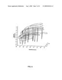 Image Guidance System for Deep Brain Stimulation diagram and image