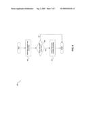 METHOD AND SYSTEM FOR AUTOMATIC CORRECTION OF FLESH-TONES (SKIN-TONES) diagram and image