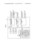 Image output method, image output device, and image output program diagram and image