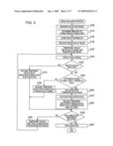 Image output method, image output device, and image output program diagram and image