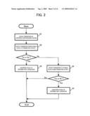 CONTENTS REPRODUCING DEVICE diagram and image