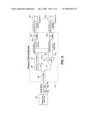 Methods and Systems for Delivery of Multiple Passive Optical Network Services diagram and image