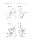 Radial Compressor Rotor diagram and image