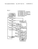 Fan Controller and Image Forming Apparatus diagram and image