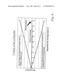 Axial Piston Compressor diagram and image