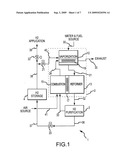 STEAM REFORMING UNIT diagram and image