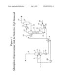 Tetraorganoammonium and tetraorganophosphonium salts for acid gas scrubbing process diagram and image