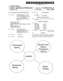 Novel biotinylated compositions diagram and image