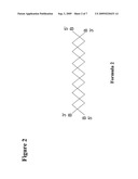 Novel biotinylated compositions diagram and image