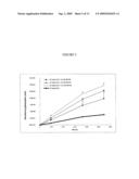 TIGHT JUNCTION MODULATING PEPTIDE COMPONENTS FOR ENHANCING MUCOSAL DELIVERY OF THERAPEUTIC AGENTS diagram and image