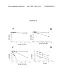 TIGHT JUNCTION MODULATING PEPTIDE COMPONENTS FOR ENHANCING MUCOSAL DELIVERY OF THERAPEUTIC AGENTS diagram and image