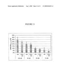 TIGHT JUNCTION MODULATING PEPTIDE COMPONENTS FOR ENHANCING MUCOSAL DELIVERY OF THERAPEUTIC AGENTS diagram and image