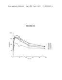 TIGHT JUNCTION MODULATING PEPTIDE COMPONENTS FOR ENHANCING MUCOSAL DELIVERY OF THERAPEUTIC AGENTS diagram and image