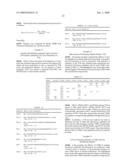 TIGHT JUNCTION MODULATING PEPTIDE COMPONENTS FOR ENHANCING MUCOSAL DELIVERY OF THERAPEUTIC AGENTS diagram and image