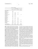 MODIFIED GRAPE SEED OILS diagram and image