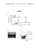 NON-PATHOGENIC AND/OR ATTENUATED BACTERIA CAPABLE OF INDUCING APOPTOSIS IN MACROPHAGES, PROCESS OF MANUFACTURING AND USES THEREOF diagram and image