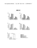 NON-PATHOGENIC AND/OR ATTENUATED BACTERIA CAPABLE OF INDUCING APOPTOSIS IN MACROPHAGES, PROCESS OF MANUFACTURING AND USES THEREOF diagram and image