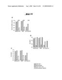 NON-PATHOGENIC AND/OR ATTENUATED BACTERIA CAPABLE OF INDUCING APOPTOSIS IN MACROPHAGES, PROCESS OF MANUFACTURING AND USES THEREOF diagram and image