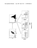 VERY SMALL EMBRYONIC-LIKE (VSEL) STEM CELLS AND METHODS OF ISOLATING AND USING THE SAME diagram and image