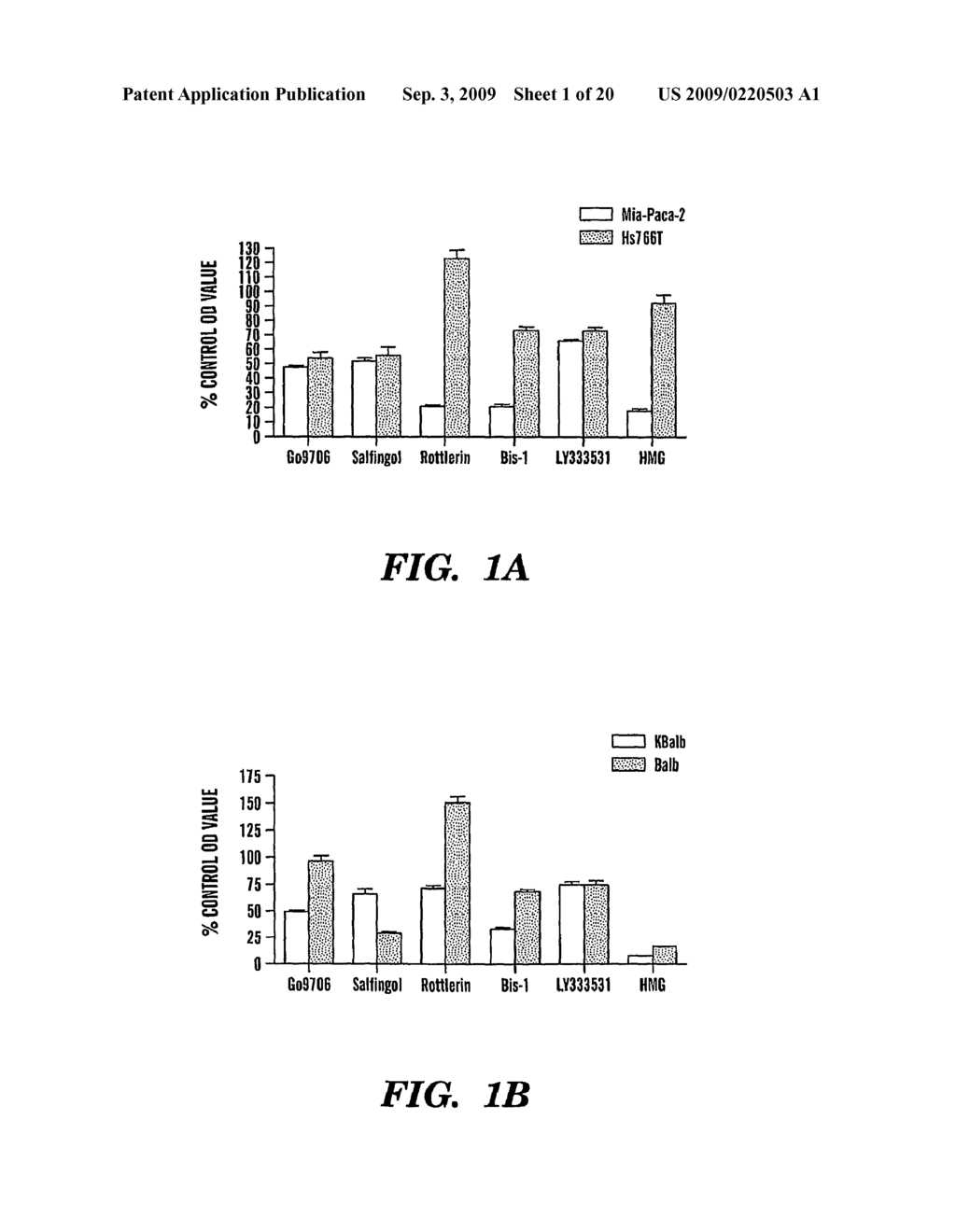 METHOD FOR TREATING CANCERS WITH INCREASED RAS SIGNALING - diagram, schematic, and image 02
