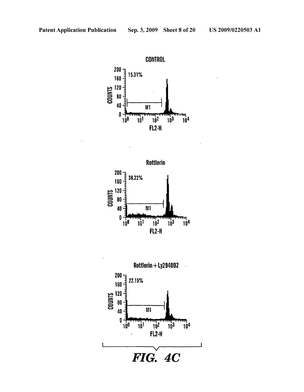 METHOD FOR TREATING CANCERS WITH INCREASED RAS SIGNALING - diagram, schematic, and image 09