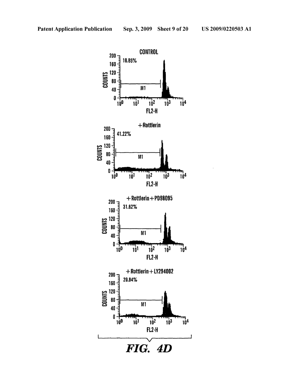 METHOD FOR TREATING CANCERS WITH INCREASED RAS SIGNALING - diagram, schematic, and image 10