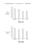 COMBINATORIAL THERAPY diagram and image