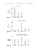 COMBINATORIAL THERAPY diagram and image