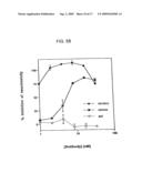 METHODS OF INHIBITING AMYLOID TOXICITY diagram and image