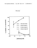 METHODS OF INHIBITING AMYLOID TOXICITY diagram and image