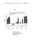 METHODS OF INHIBITING AMYLOID TOXICITY diagram and image