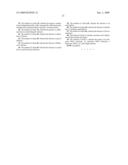 METHODS OF INHIBITING AMYLOID TOXICITY diagram and image