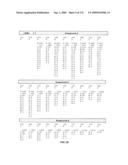 HUMAN EPO MIMETIC HINGE CORE MIMETIBODIES, COMPOSITIONS, METHODS AND USES diagram and image