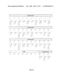 HUMAN EPO MIMETIC HINGE CORE MIMETIBODIES, COMPOSITIONS, METHODS AND USES diagram and image