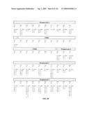 HUMAN EPO MIMETIC HINGE CORE MIMETIBODIES, COMPOSITIONS, METHODS AND USES diagram and image