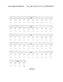 HUMAN EPO MIMETIC HINGE CORE MIMETIBODIES, COMPOSITIONS, METHODS AND USES diagram and image