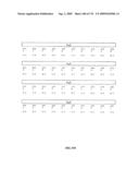 HUMAN EPO MIMETIC HINGE CORE MIMETIBODIES, COMPOSITIONS, METHODS AND USES diagram and image