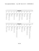 HUMAN EPO MIMETIC HINGE CORE MIMETIBODIES, COMPOSITIONS, METHODS AND USES diagram and image