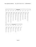 HUMAN EPO MIMETIC HINGE CORE MIMETIBODIES, COMPOSITIONS, METHODS AND USES diagram and image