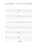 HUMAN EPO MIMETIC HINGE CORE MIMETIBODIES, COMPOSITIONS, METHODS AND USES diagram and image